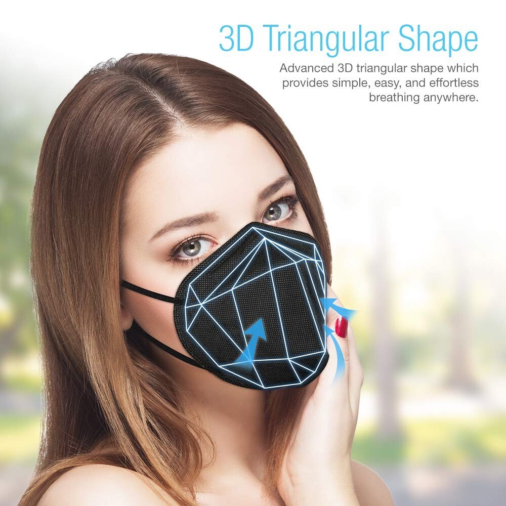 SUNCOO Protective KN95 Face Mask – 20 Pack, 5 Layers Cup Dust Filter – Black