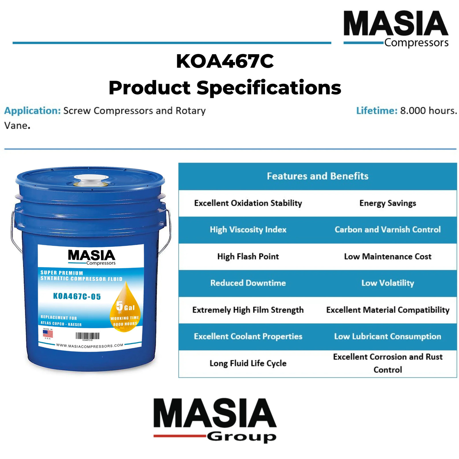 GA-75FF Service Kit (1613-9503-00, 1622-3652-00, 2901-0566-22, 1310-0368-38)