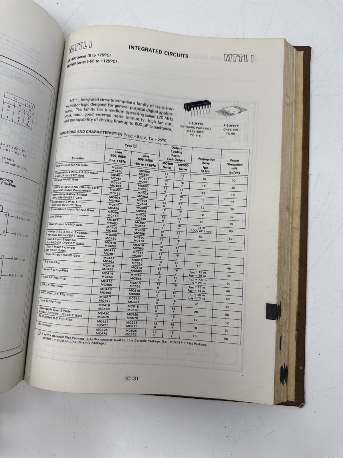 Motorola Semiconductor Products – The Semiconductor Data Book, 4th Edition .1969