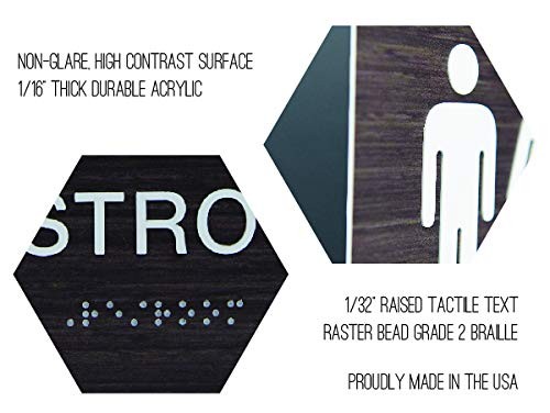 Non-Accessible/Wheelchair Unisex Gender Neutral ADA Restroom Bathroom Sign w/…