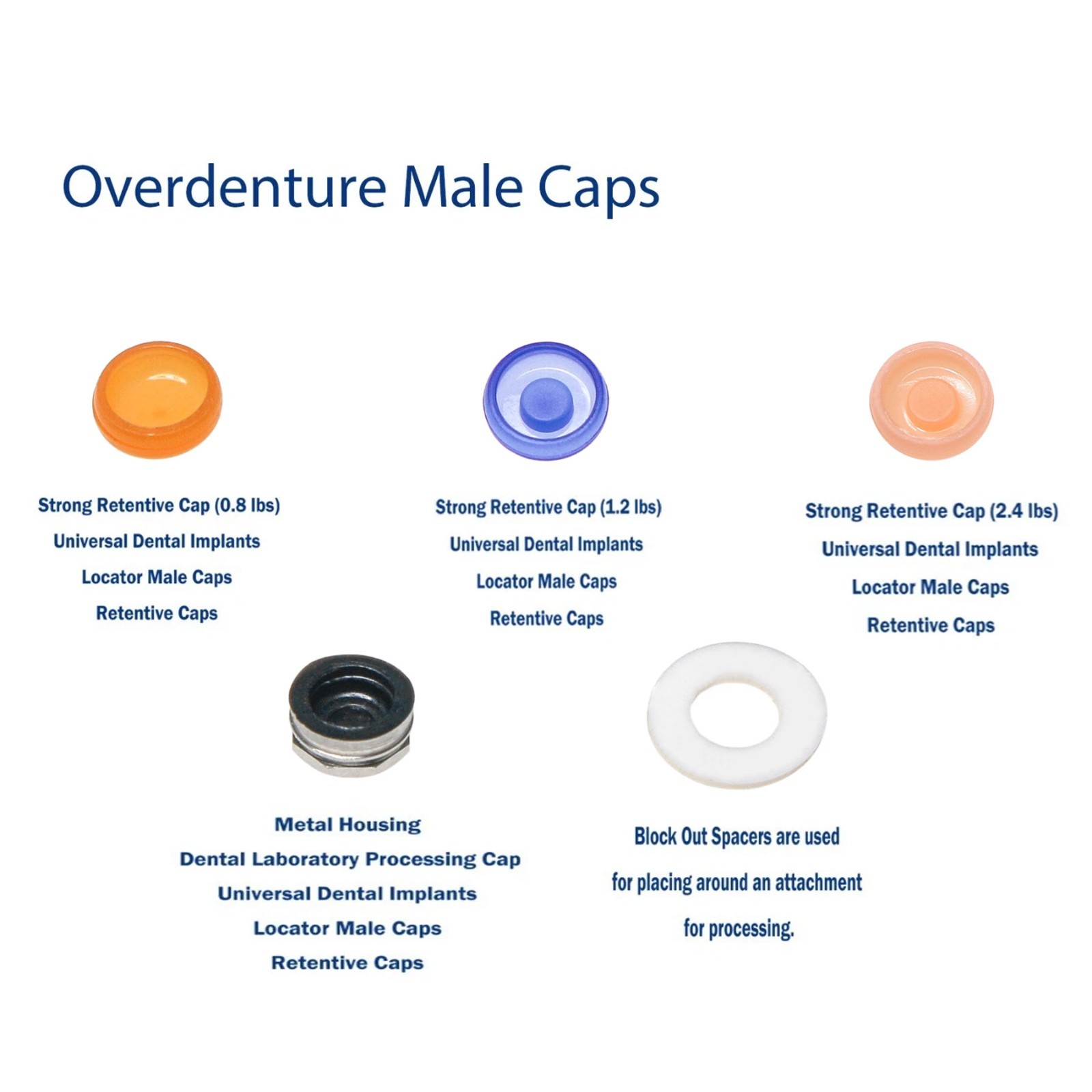 US 8Pcs Overdenture Retention Cap Inserts Set for Locator Abutment