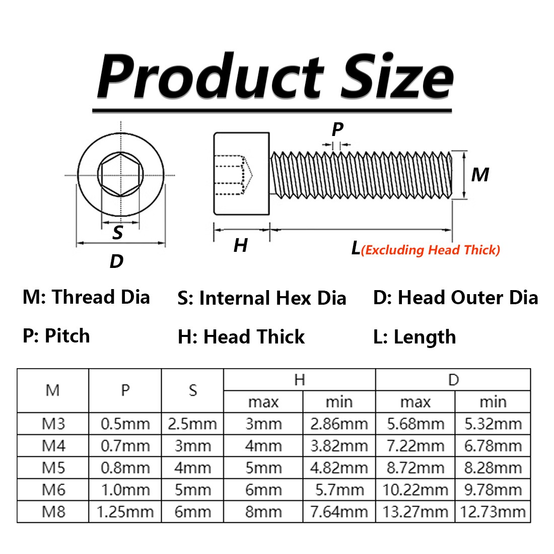 M3 M4 M5 M6 M8 TC4 Titanium Socket Head Bolts Gr5 Allen Head Ti Screws DIN 912