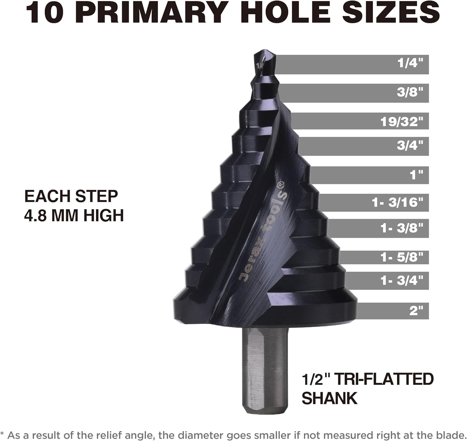 Step Drill Bit 1/4 to 2 Inch M2 HSS Spiral Double Fluted Hole Drilling Stainless
