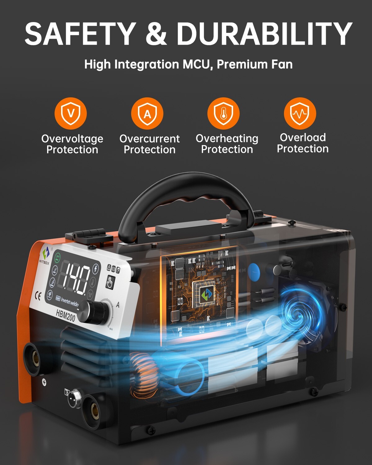 MIG WELDER HITBOX HBM200 MMA MIG GASLESS IGBT 110V DC INVERTER MIG WELDER HOT!