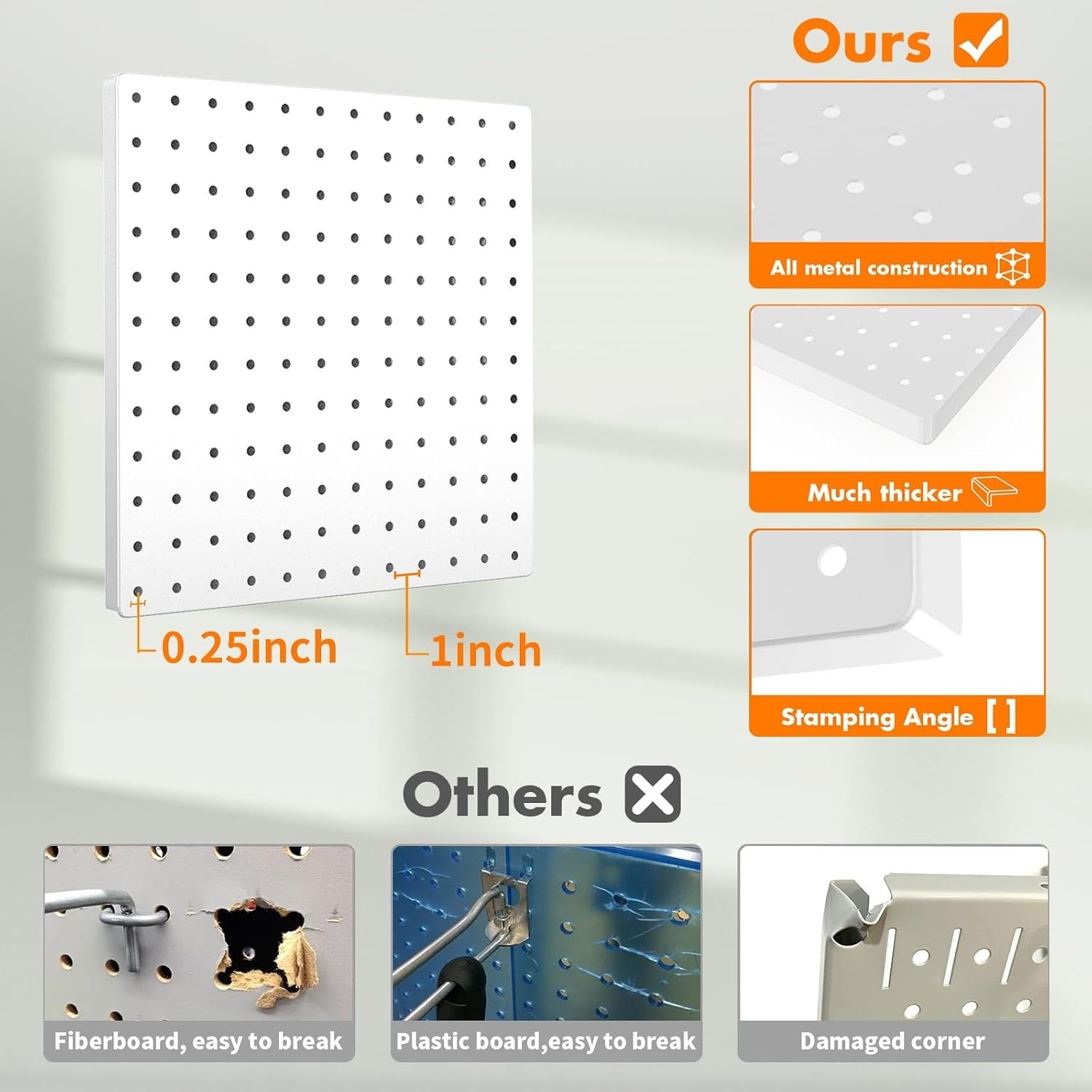 6PCS White Metal Pegboard – Perfect for Home, Garage, and Craft Storage