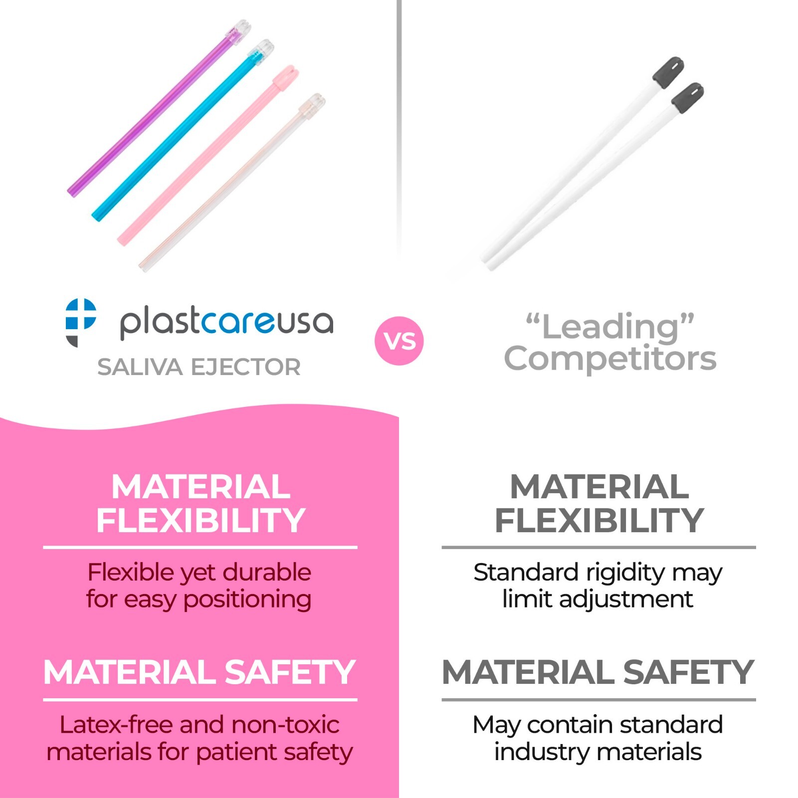 Dental Disposable Saliva Ejectors, Suction Tips Evacuator (Choose Color & Qty)