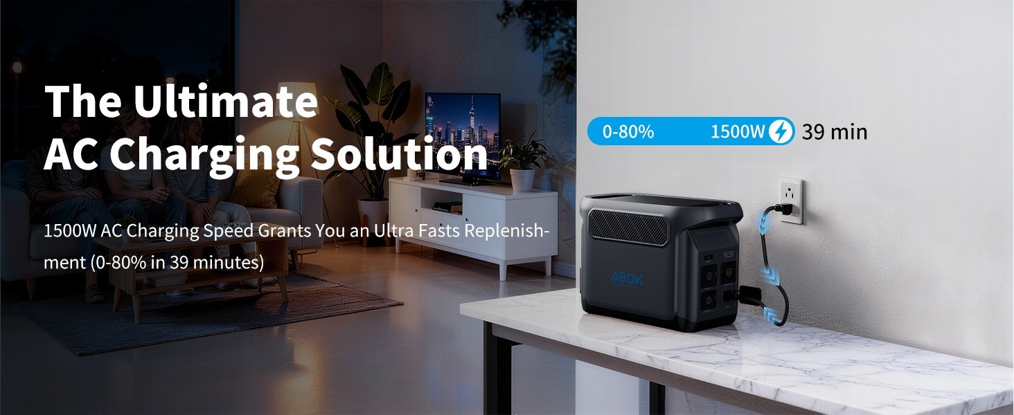1024Wh ABOK Ark1800 Power Station 1800W LiFePO4 PD140W UPS App 1000W PV Input