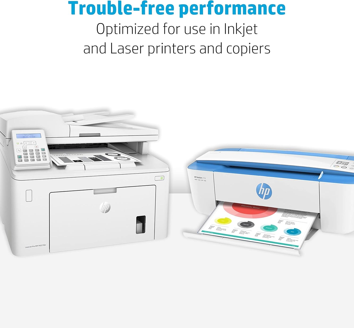 HP Papers | 8.5 X 11 Paper | All in One 22 Lb | 1 Mega Ream – 750 Sheets | 96 Br