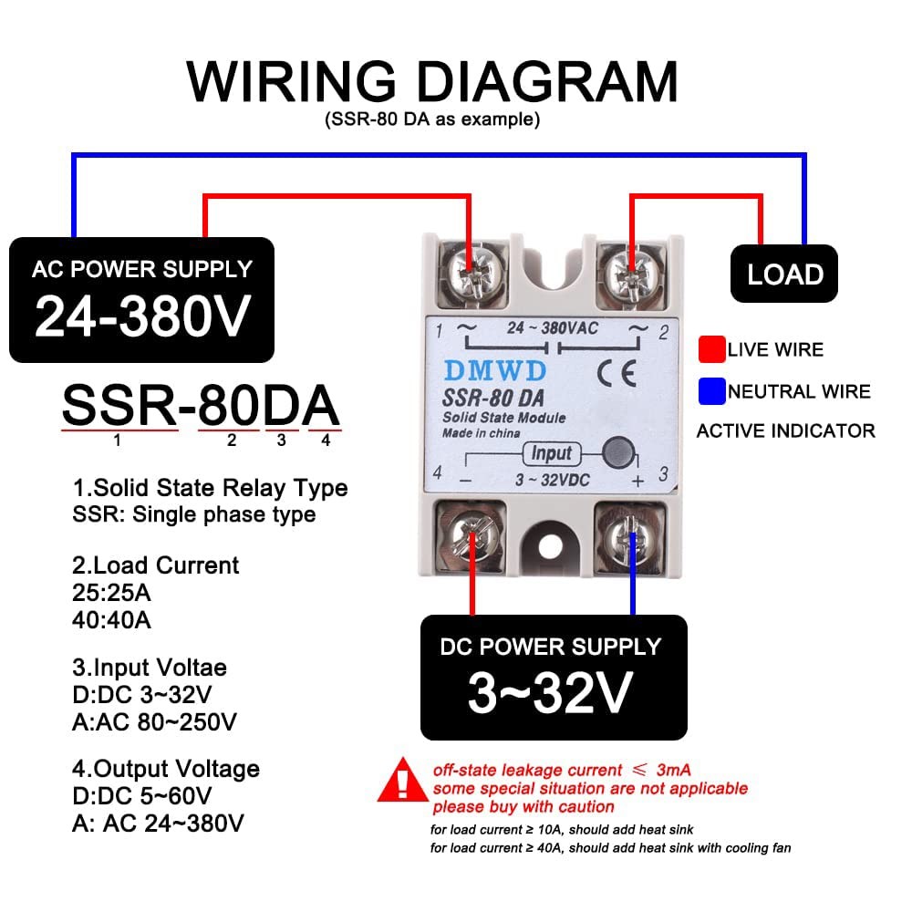 SSR 80DA Solid State Relay DC to AC 3 32V DC Input 24 380V AC Output 80A Heat