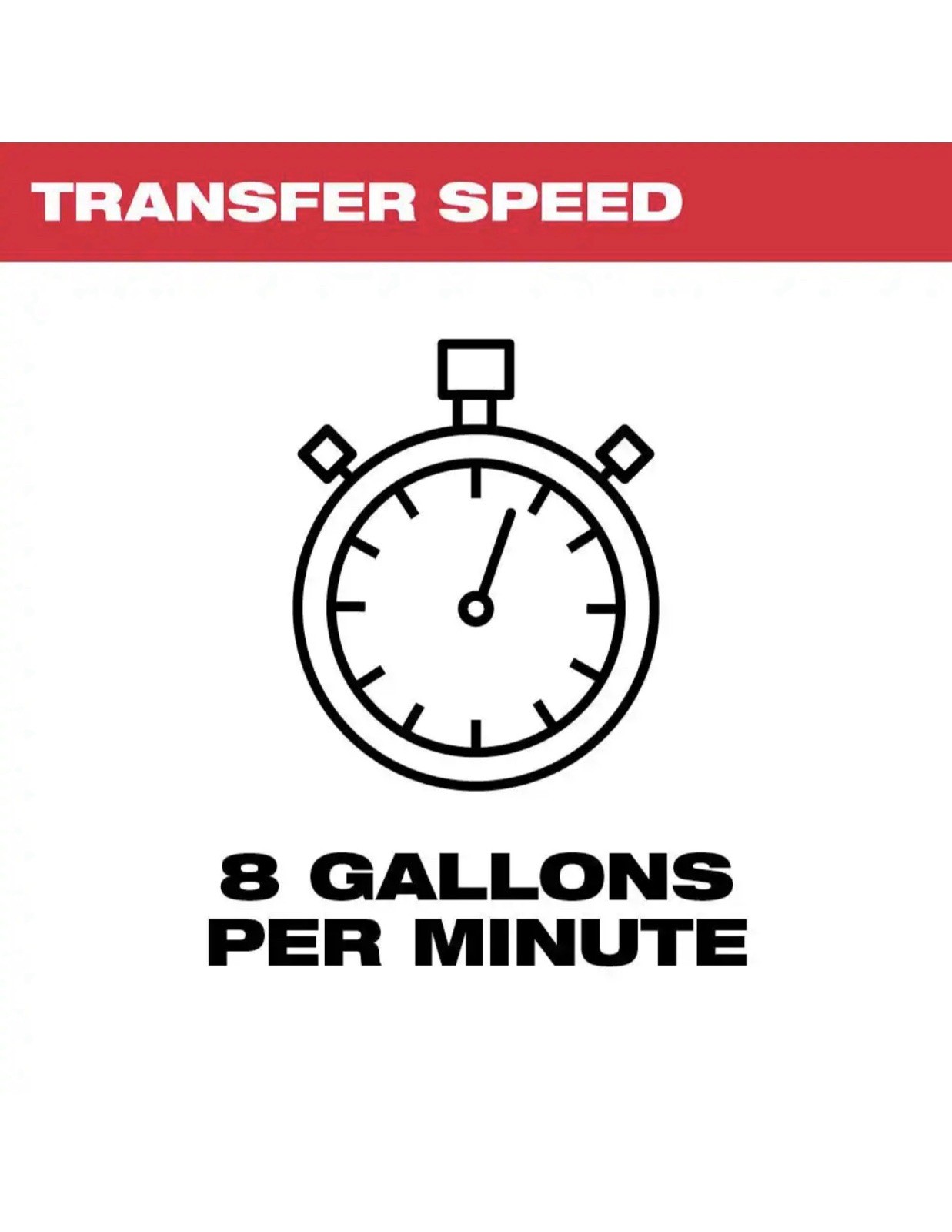 Milwaukee 2771-20 M18 FUEL 18V Water Transfer Pump – Bare Tool