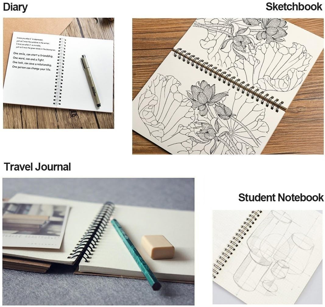 Compact Soft Cover Blank Sketchbook Set – 100 Pages for Unbounded Creativity