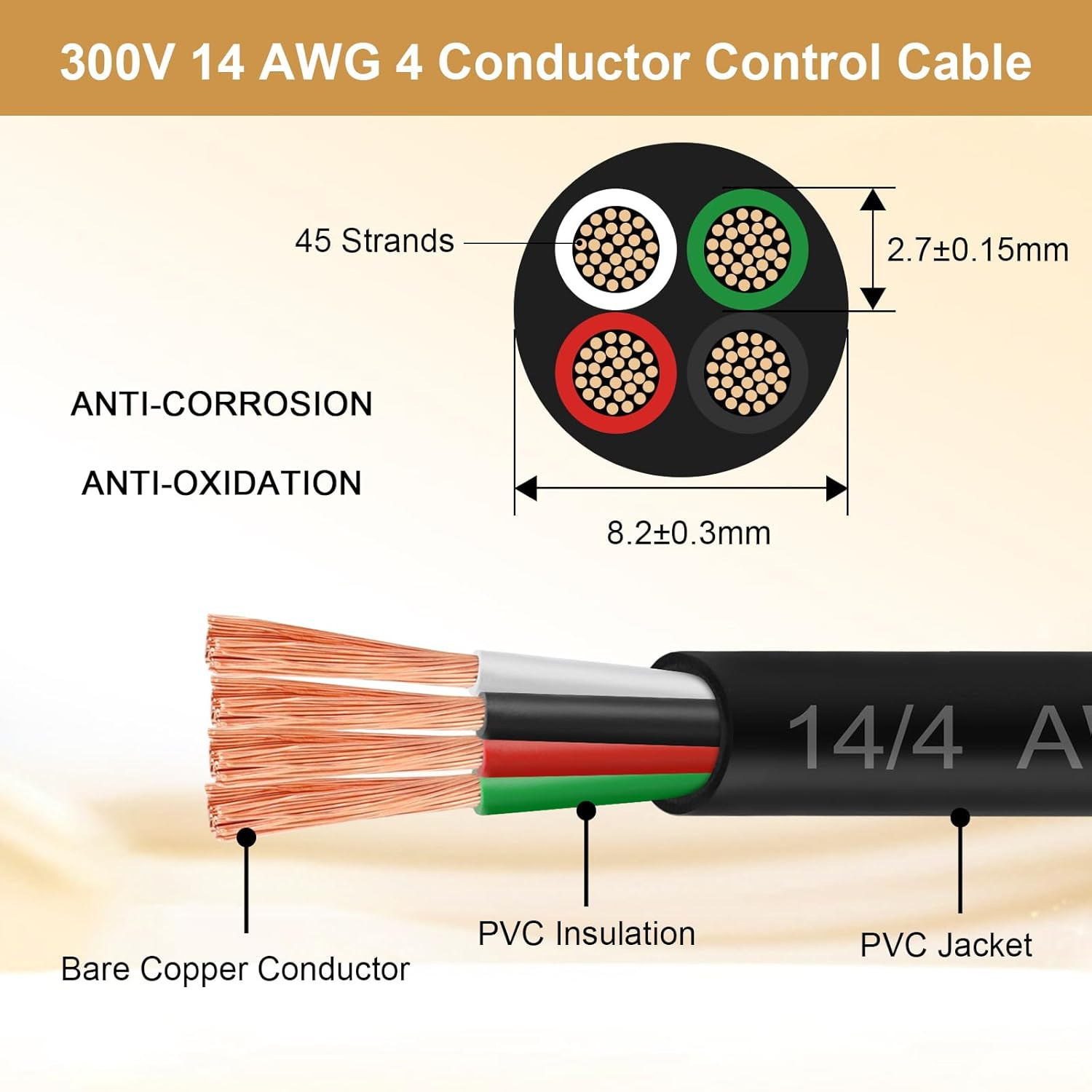 14/4 AWG Mini-Split Cable – 100FT 14 AWG 4 Conductor Control Cable 300V Stranded