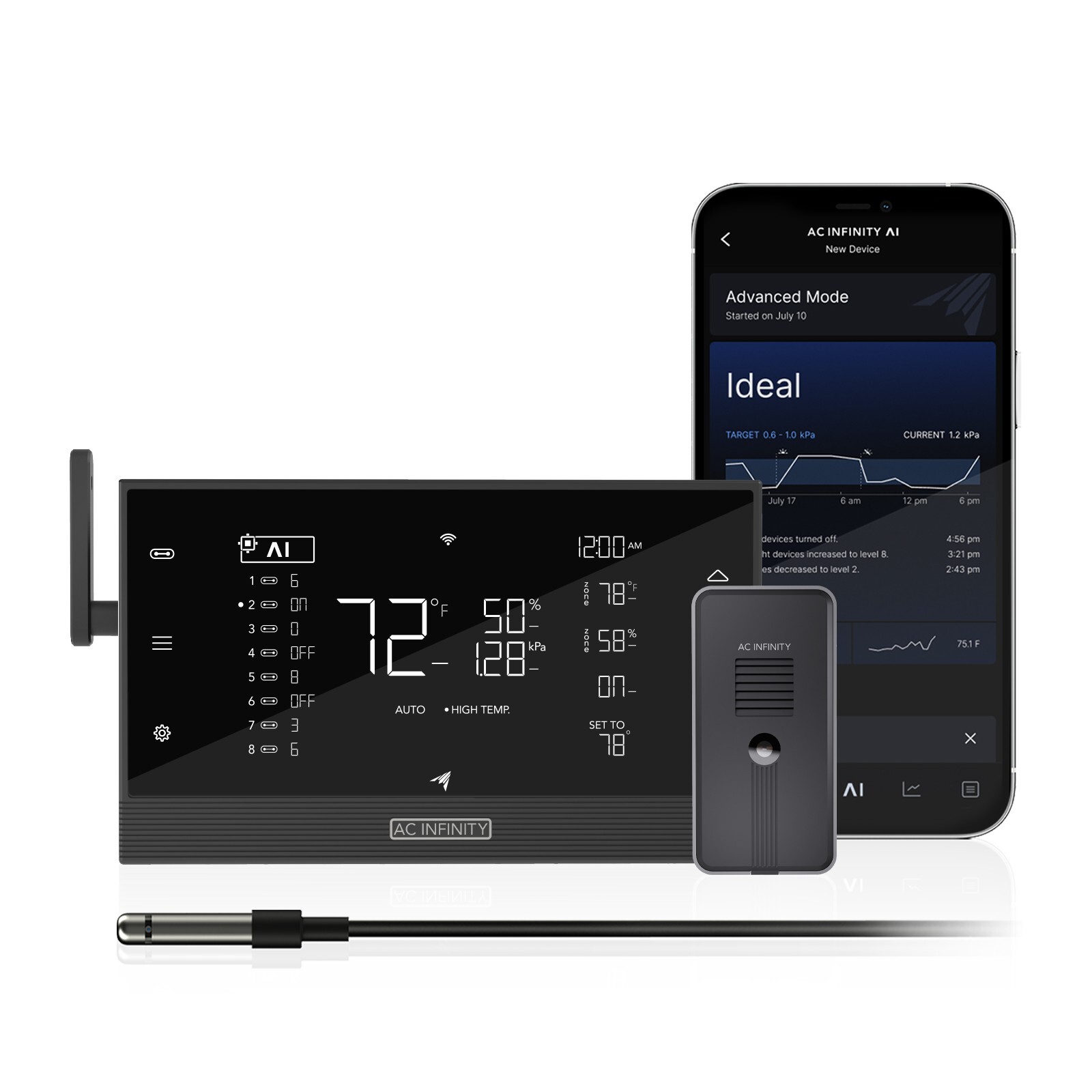 Controller AI+ with CO2 Sensor, AI-Powered Learning, CO2 Data Tracking