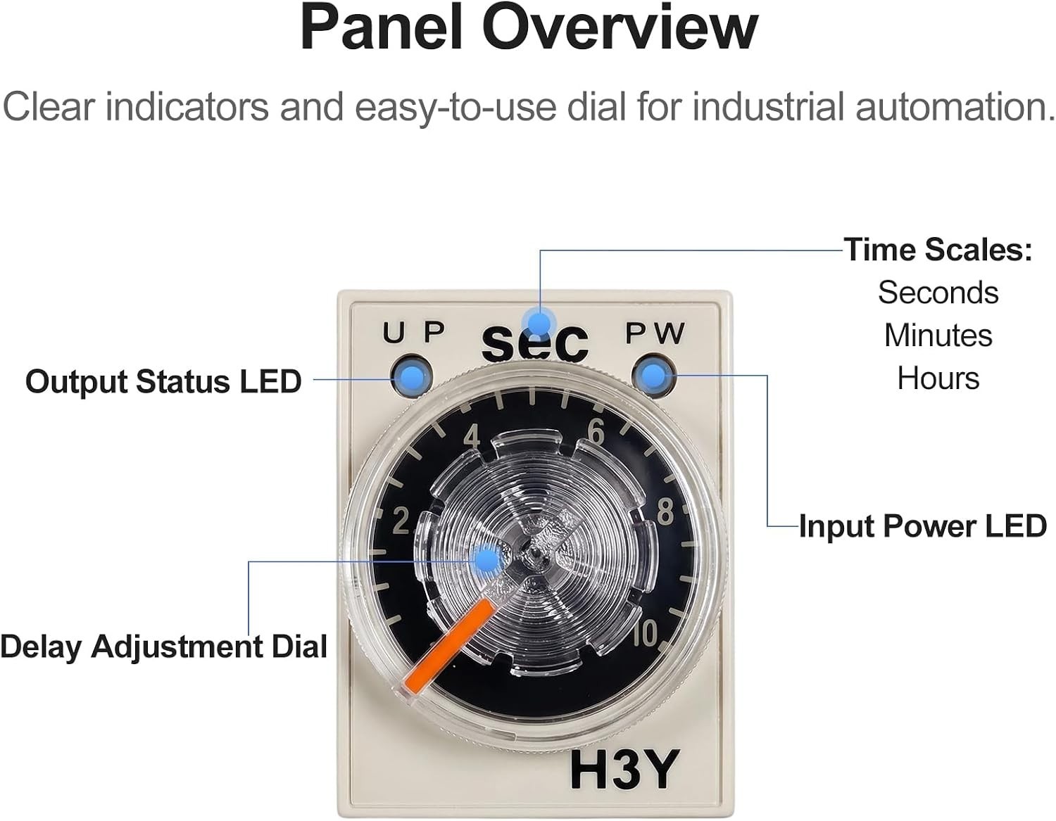 Industrial 8-Pin Time Delay Relay – AC 110V, 5A DPDT for Automation Systems