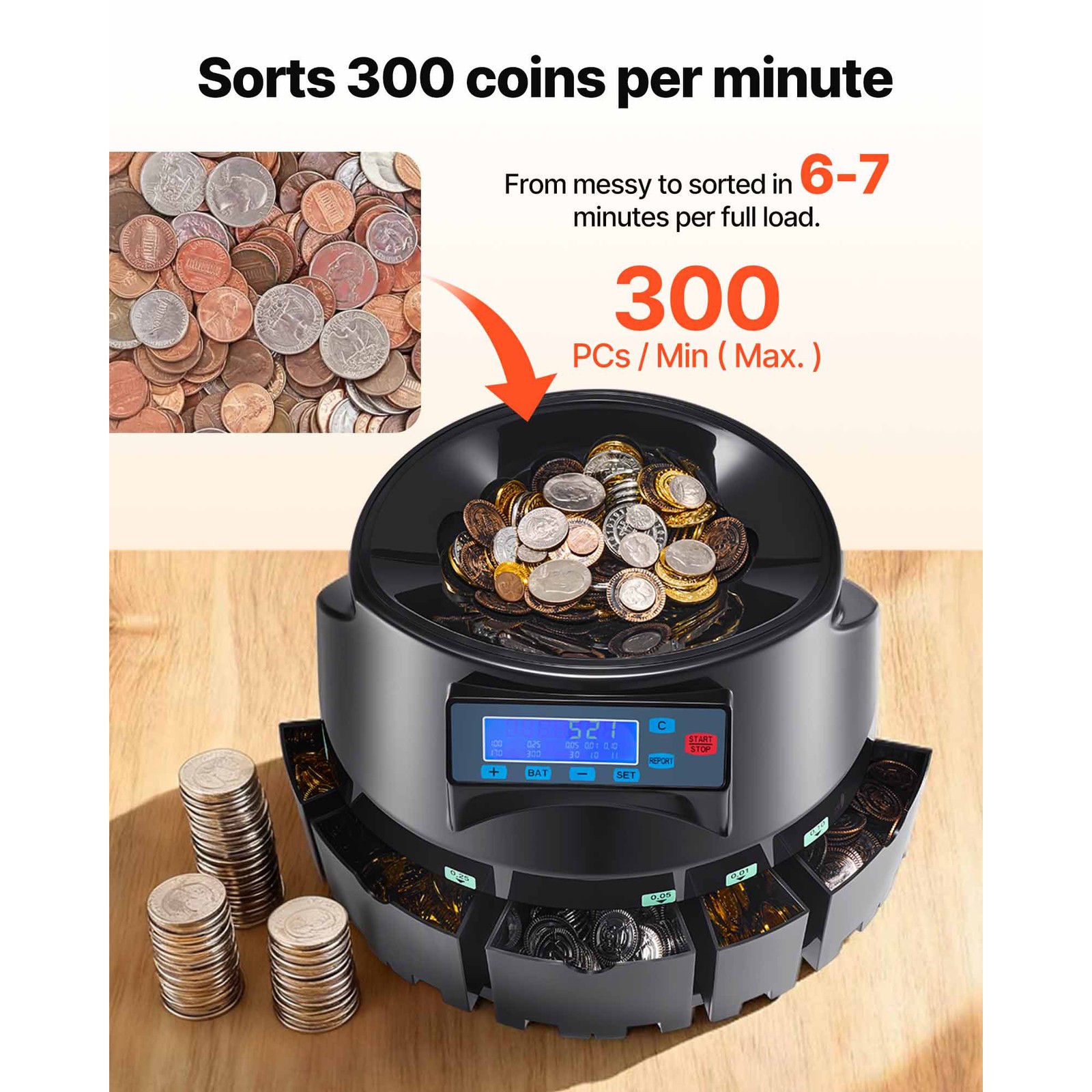 VEVOR USD Coin Sorter Coin Counter Wrapper and Roller 300 Coins/min LCD Display