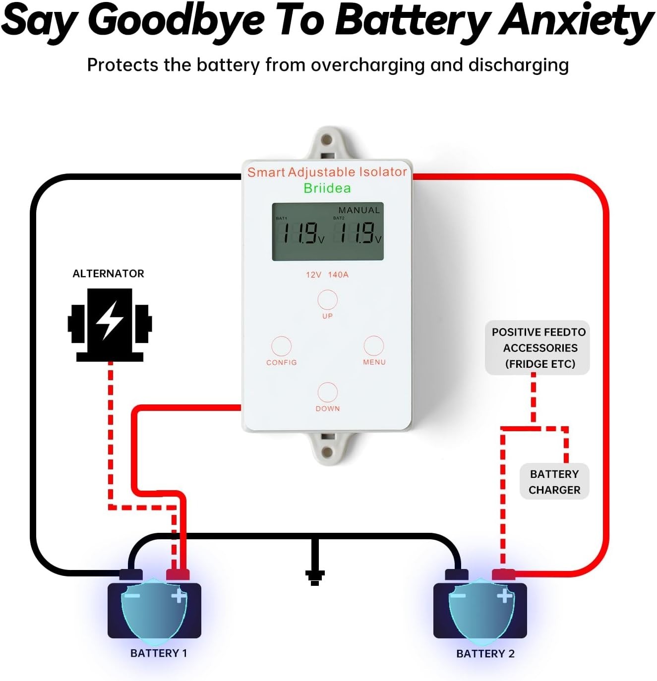 Dual Battery Isolator 12V 140A Auto or Manual Control, Waterproof Voltage Smart