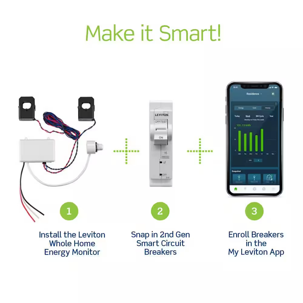 2Nd Gen 1-Pole 20 Amp, 120-Volt, Smart Circuit Breaker W/Remote, Dual Function A