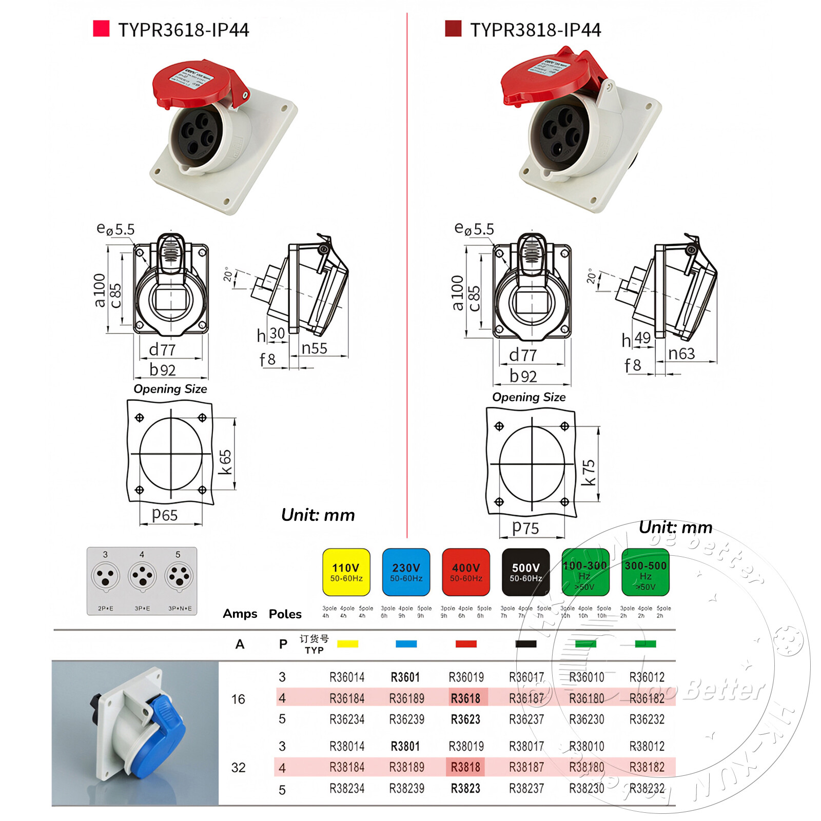 16A 32A 4 PIN RED INDUSTRIAL PLUGS & SOCKETS 3 PHASE 3P+N+E IP44 MALE/FEMALE