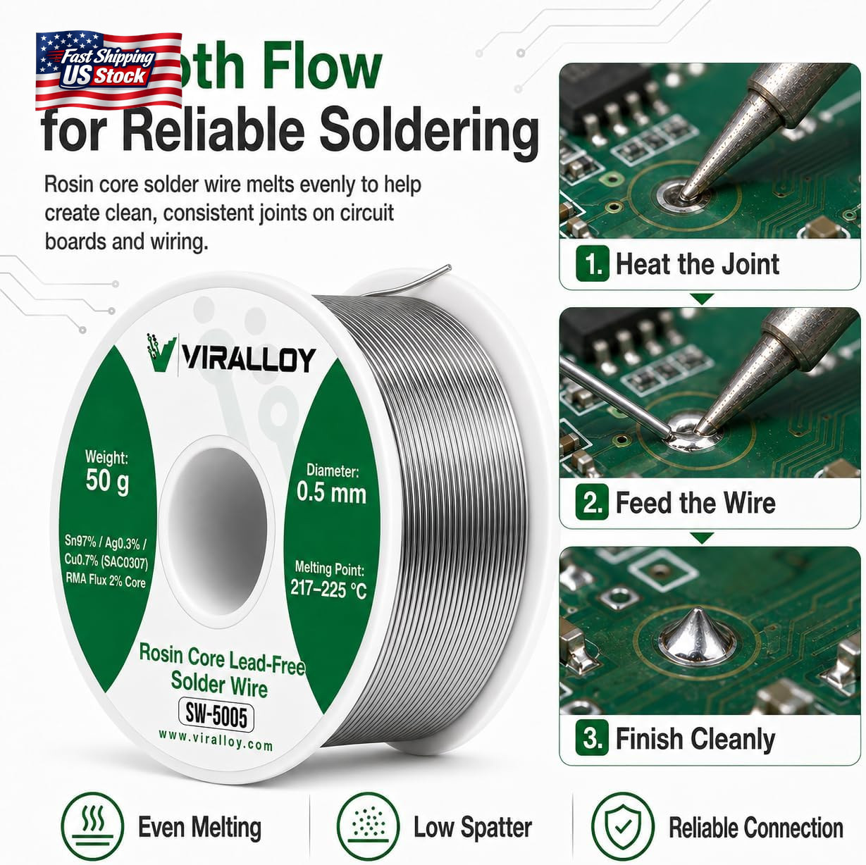 0.5Mm Lead Free Solder Wire, Rosin Core Solder for Electronics, Sn97/Ag0.3/Cu0.7