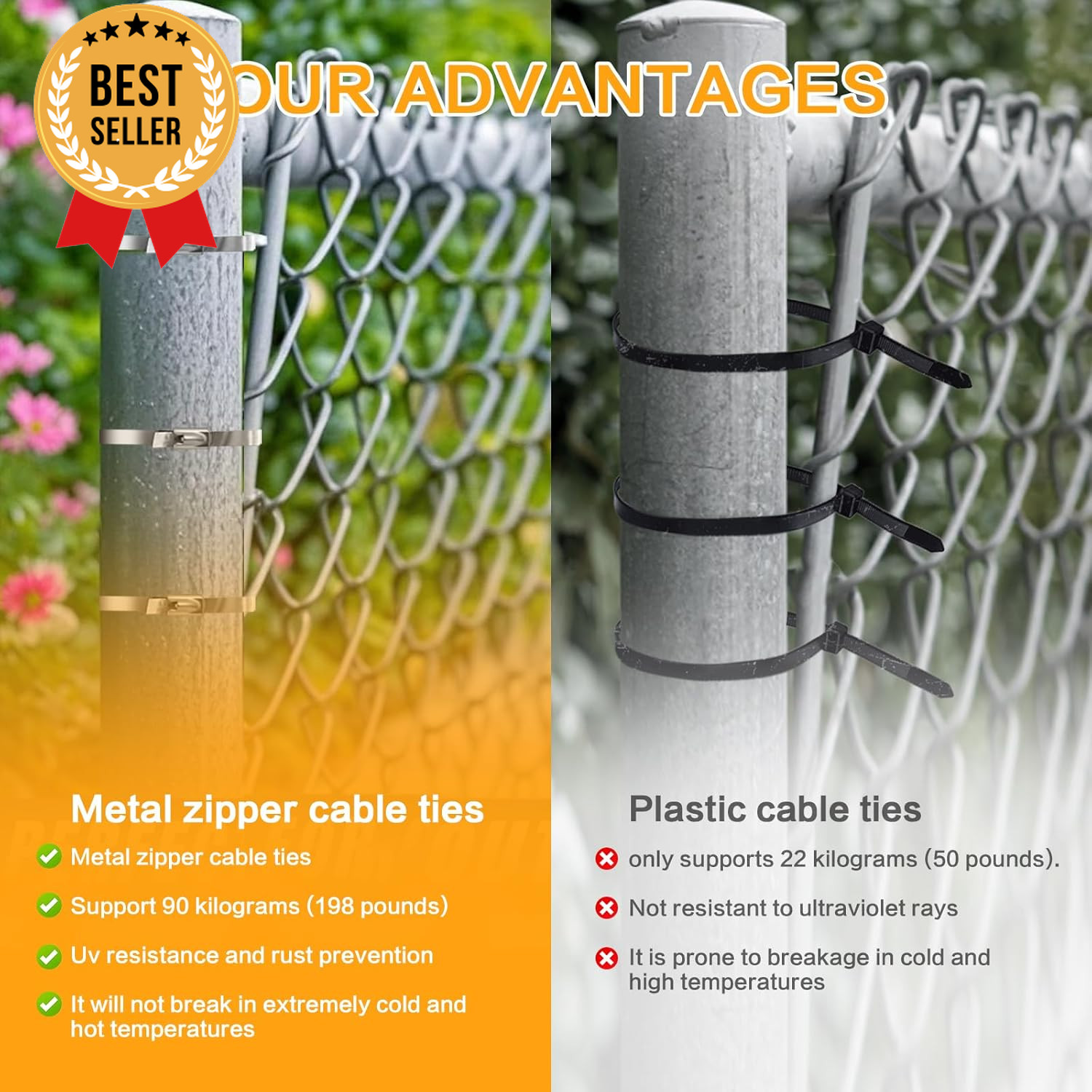 100Pcs Metal Zip Ties 11.8In Stainless Steel Self Locking Heavy Duty Cable Ties