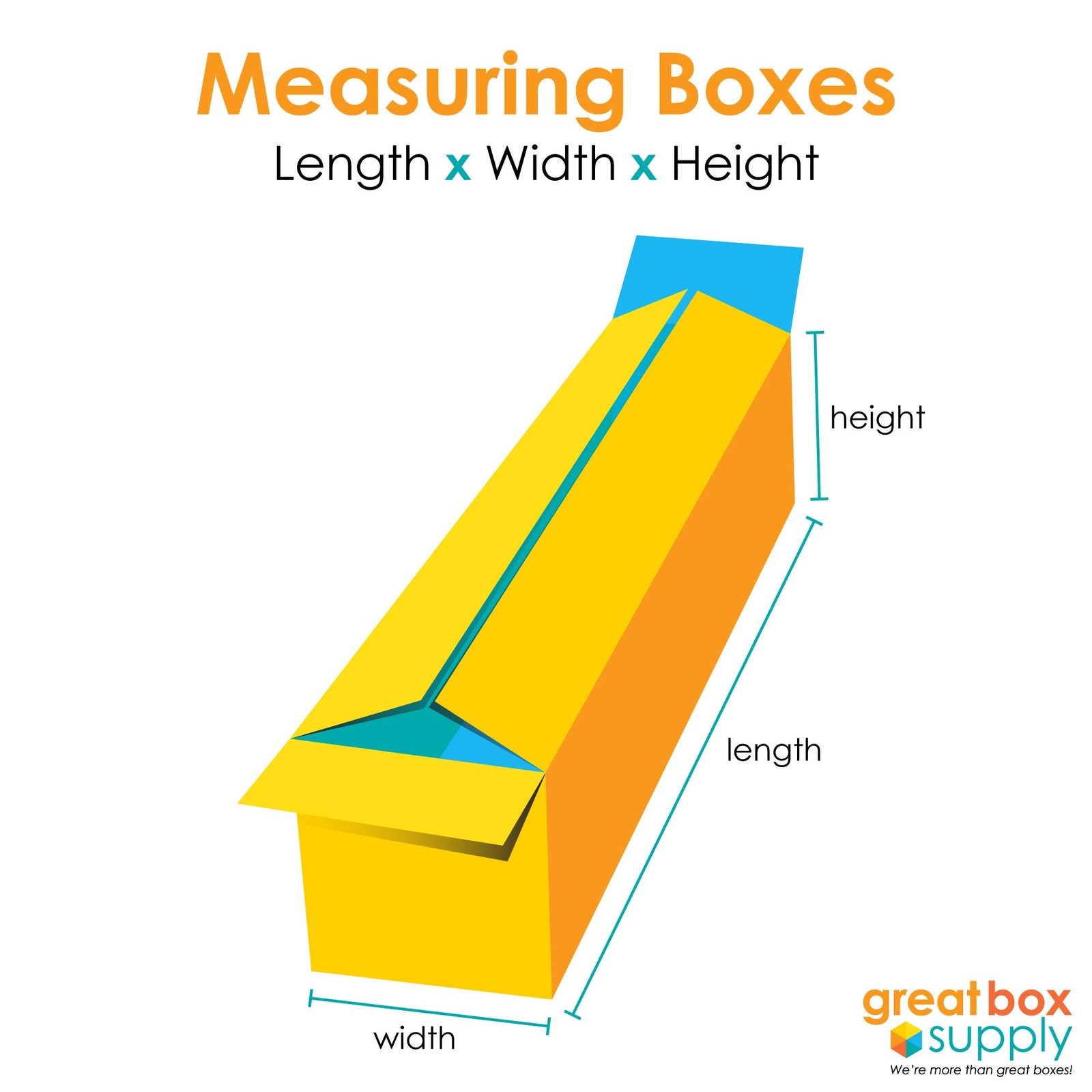 36x14x14 Long Corrugated Boxes, Long, 36L x 14W x 14H, Pack of 15 | , Packagi…