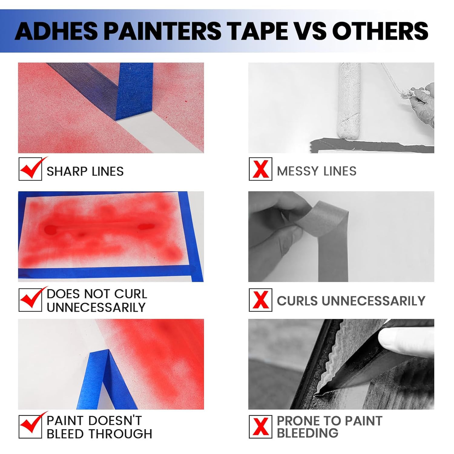 ADHES Blue Painters Tape Blue Tape Painting Tape for Walls,Uv Anti,14 Days Clean