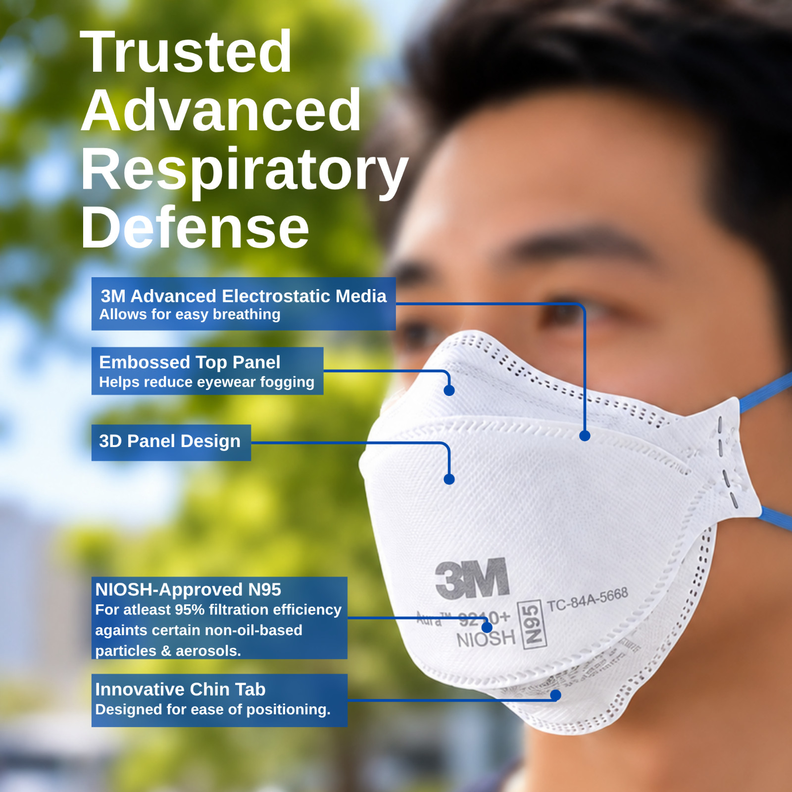 3M N95 Aura 9205+ 20 MASKS NIOSH Approved N95 Particulate Respirator Face Masks
