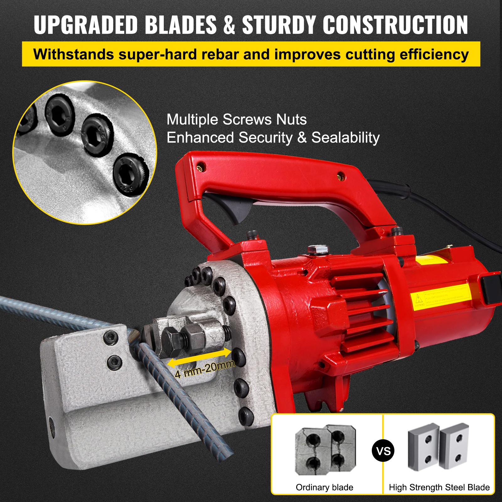 Rebar Cutter RC-20 1250W 3/4″ #6 Capacity 4-20mm Electric Cutting Tool Box