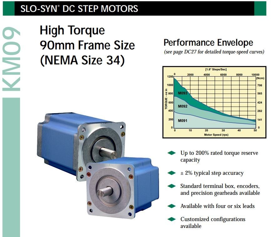 Superior Electric M091-LE09E /Old # MO91-FD-8109E Slo-Syn Stepper Motor (Lk12F)
