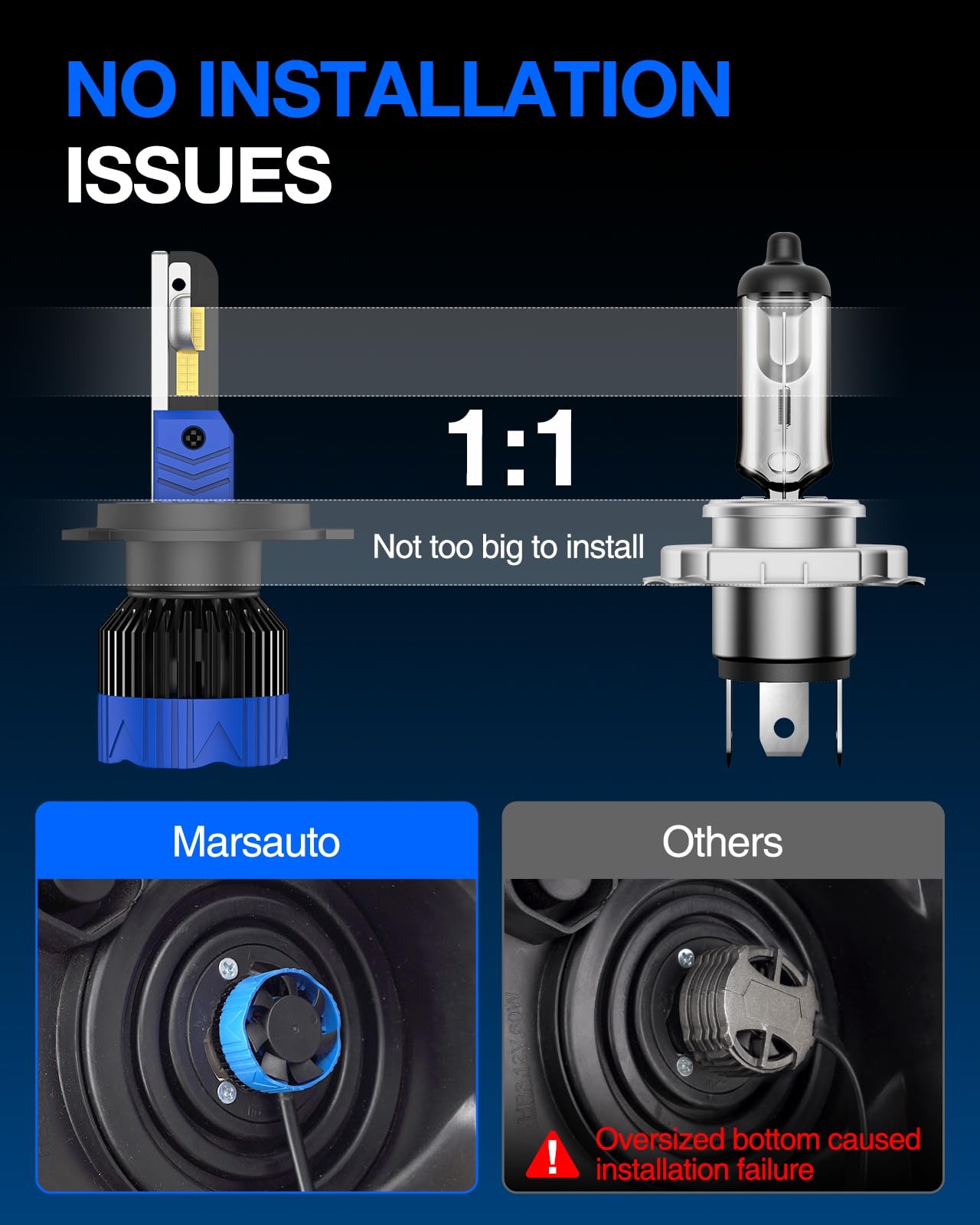 Marsauto H4/9003 Light Bulbs 50000Lm Brightness 11 Mini Size 6500K Cool White