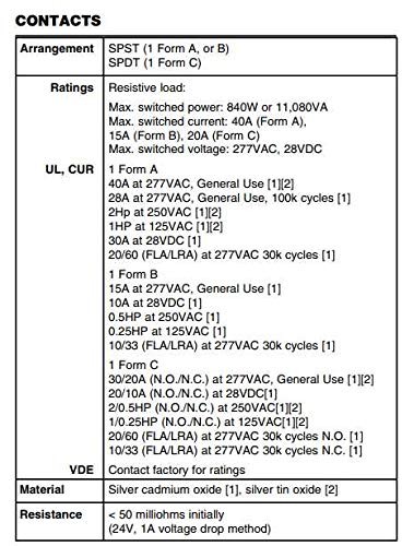 Rele Miniatura 30A Spst 120Vac 1 Form A Sellado Para Potencia