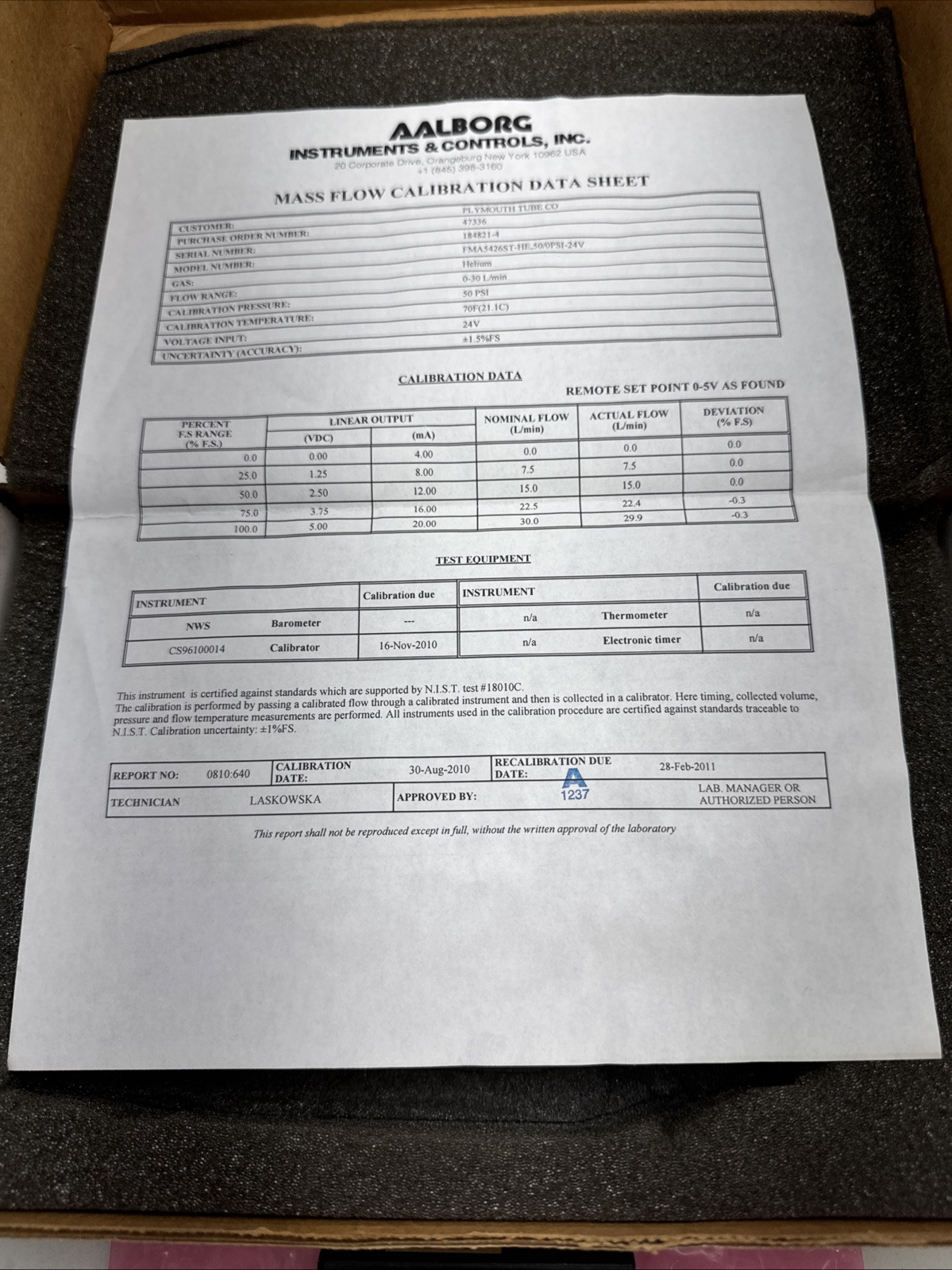Omega Mass Flow Controller FMA5526ST AR Argon 0-30 L/min