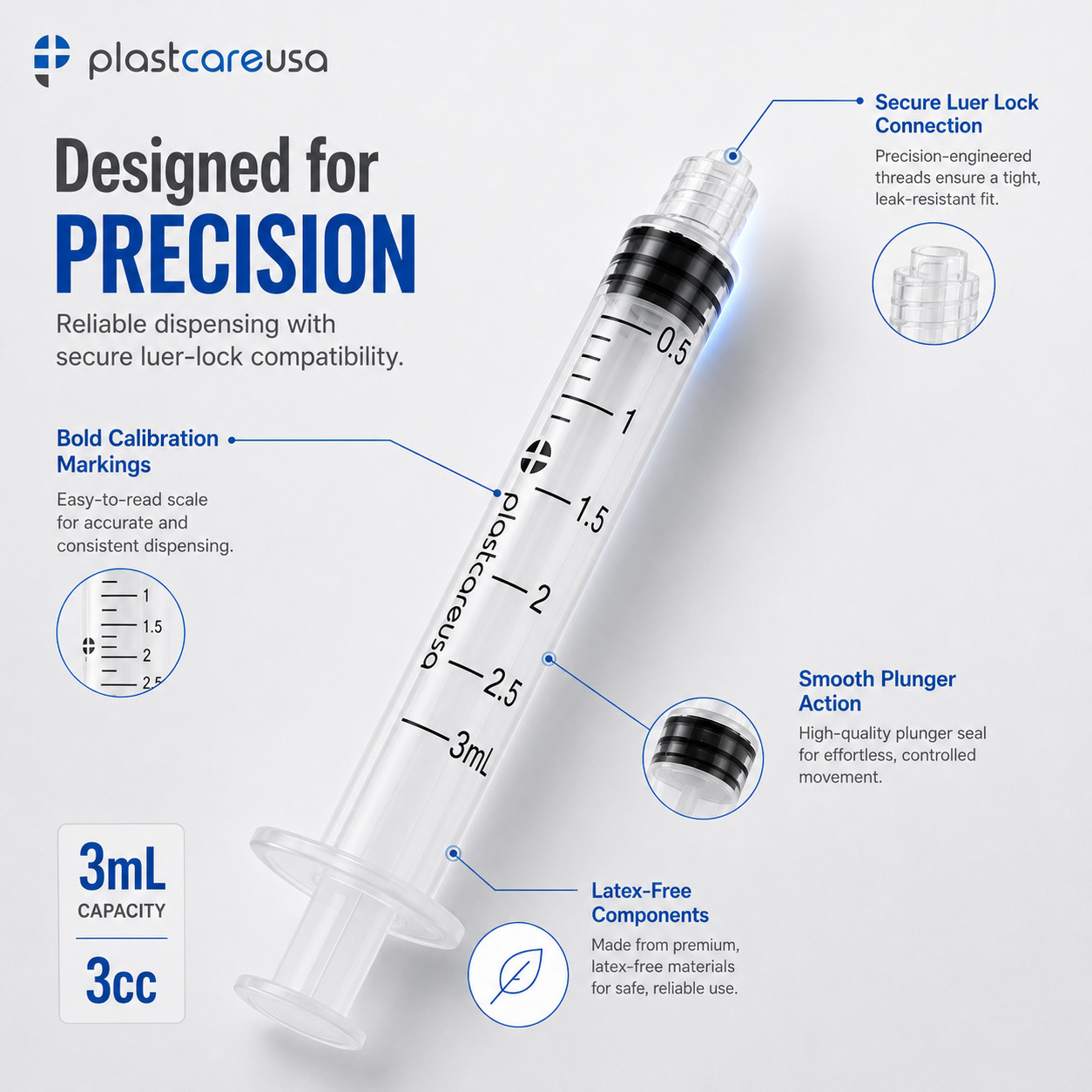 50 3ml 3cc Luer Lock Disposable Syringes (Non Sterile) for Saline Oral Medicine