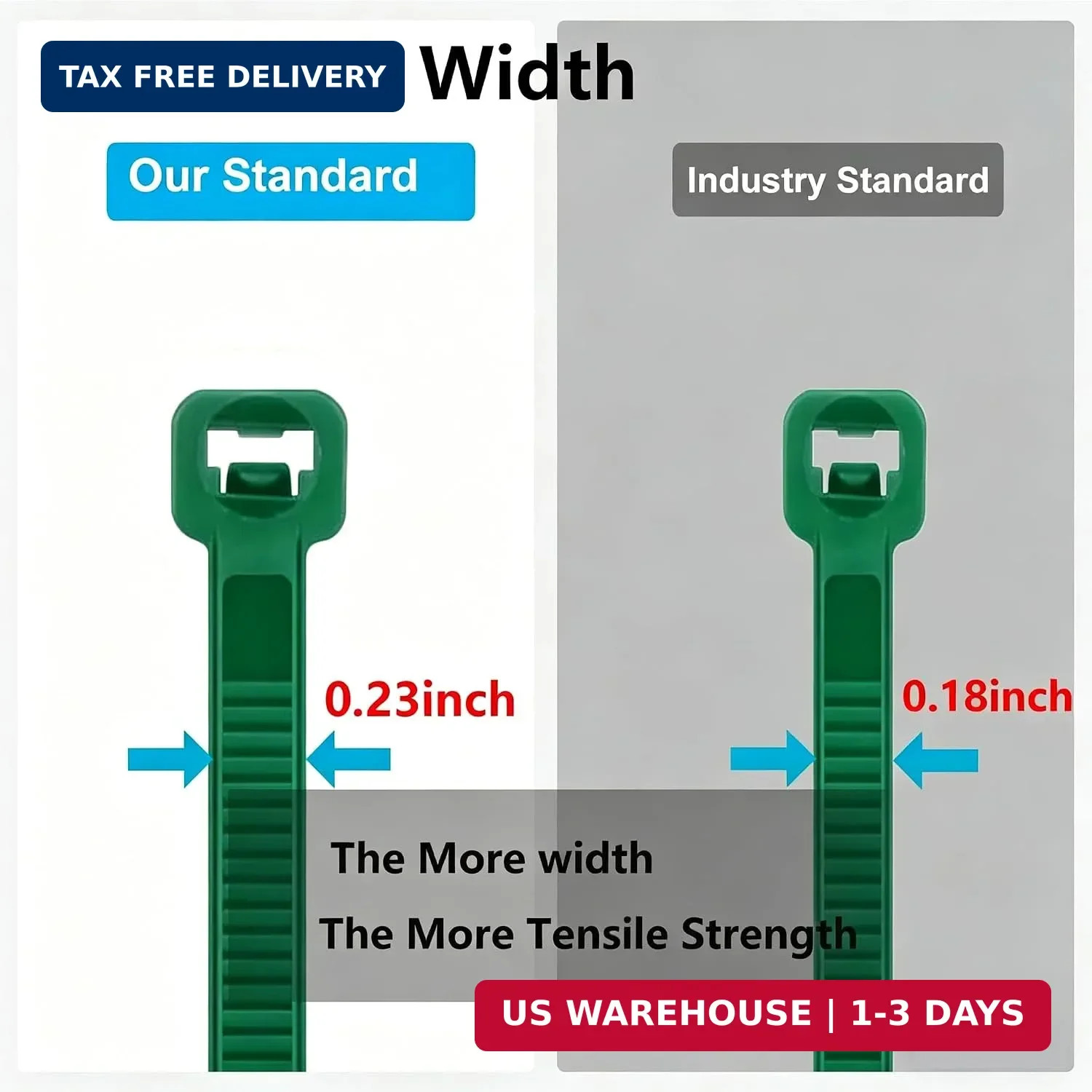 200PCS 10 inch Dark Green Zip Ties 75LBS Tensile Strength Self-Locking heavy dut