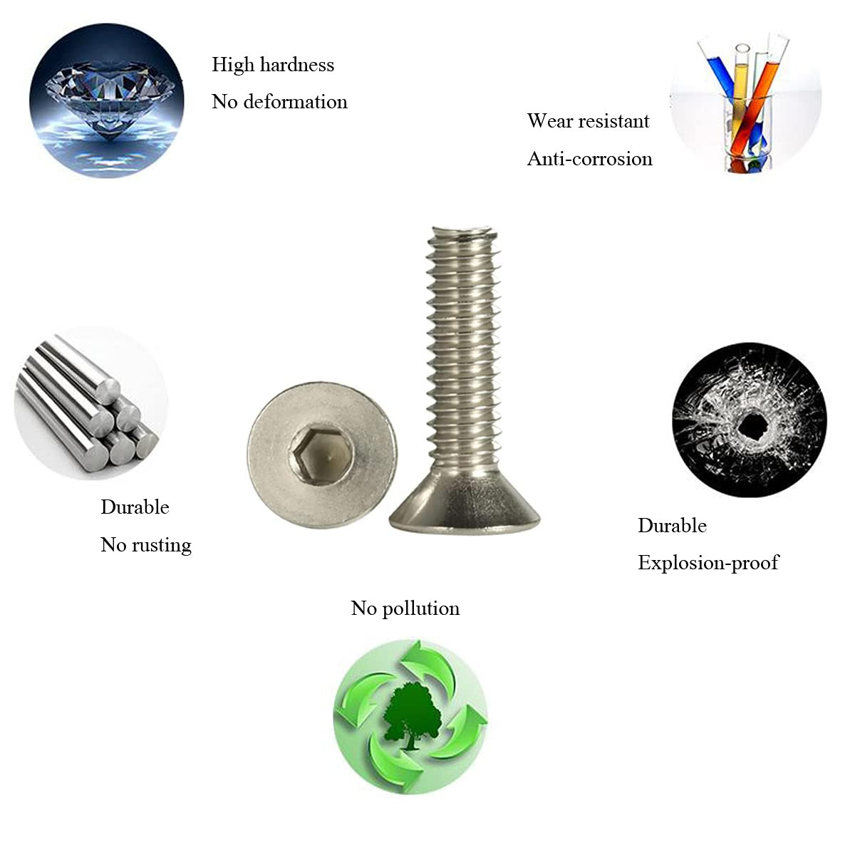 20PC CNC Fender Washer Bolt Rivet Nut Kit M6x20mm Aluminum Anodized Set