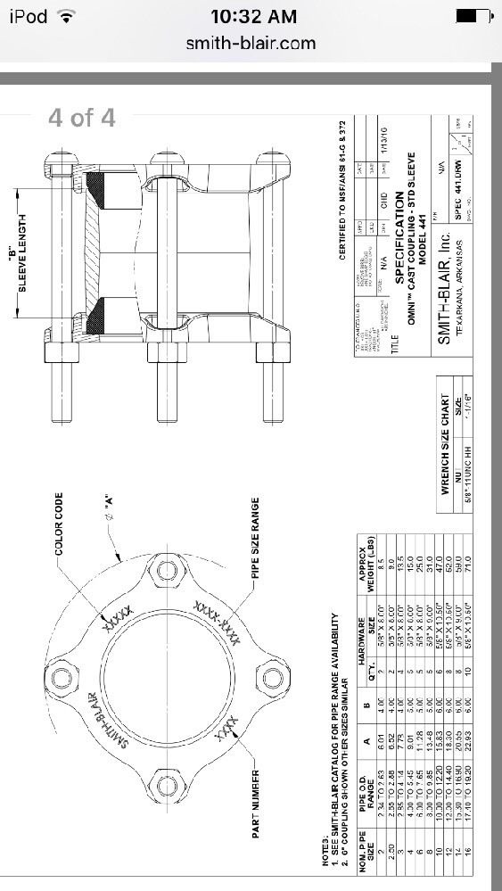 Smith Blair 441 Pipe Coupling 8″ CIP (9.05″-9.45″)