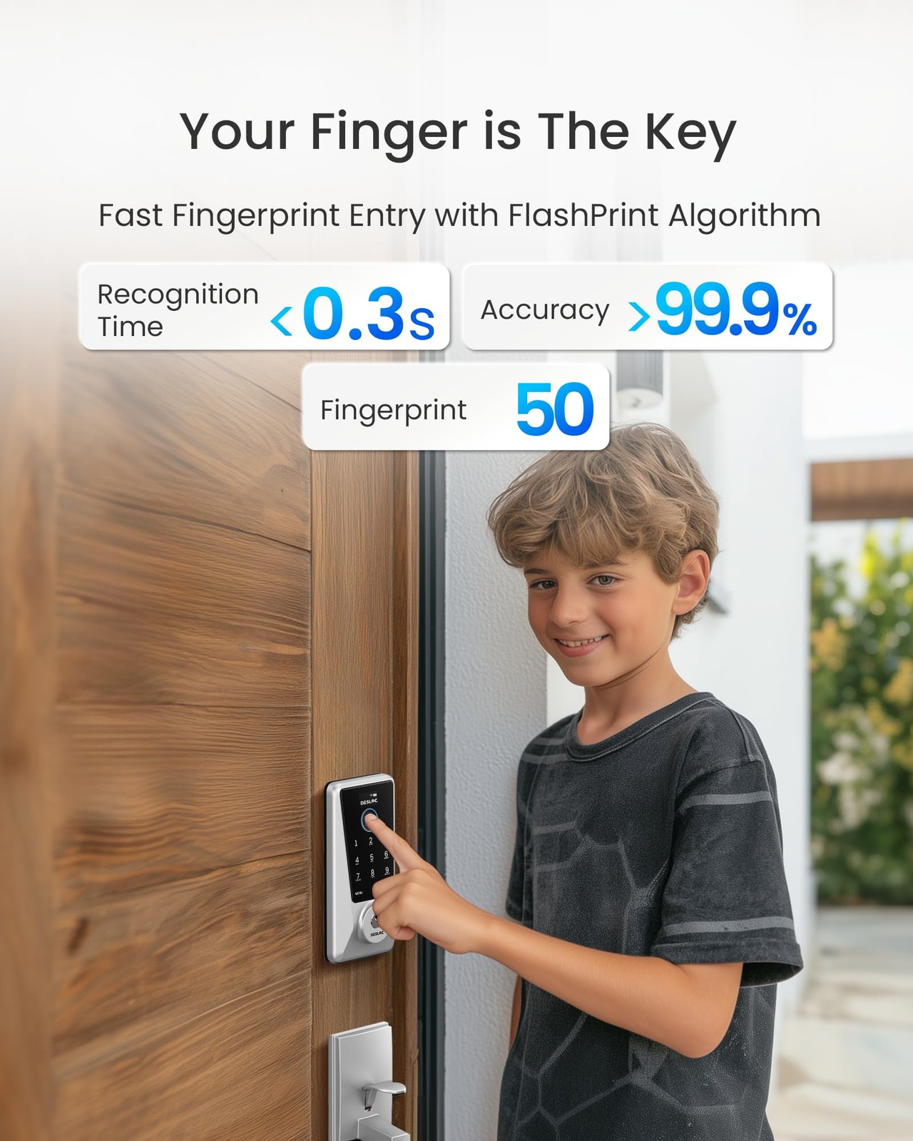 DESLOC WiFi Smart Lock D110 Plus, Fingerprint Keyless Entry, Built-in Wi-Fi, No
