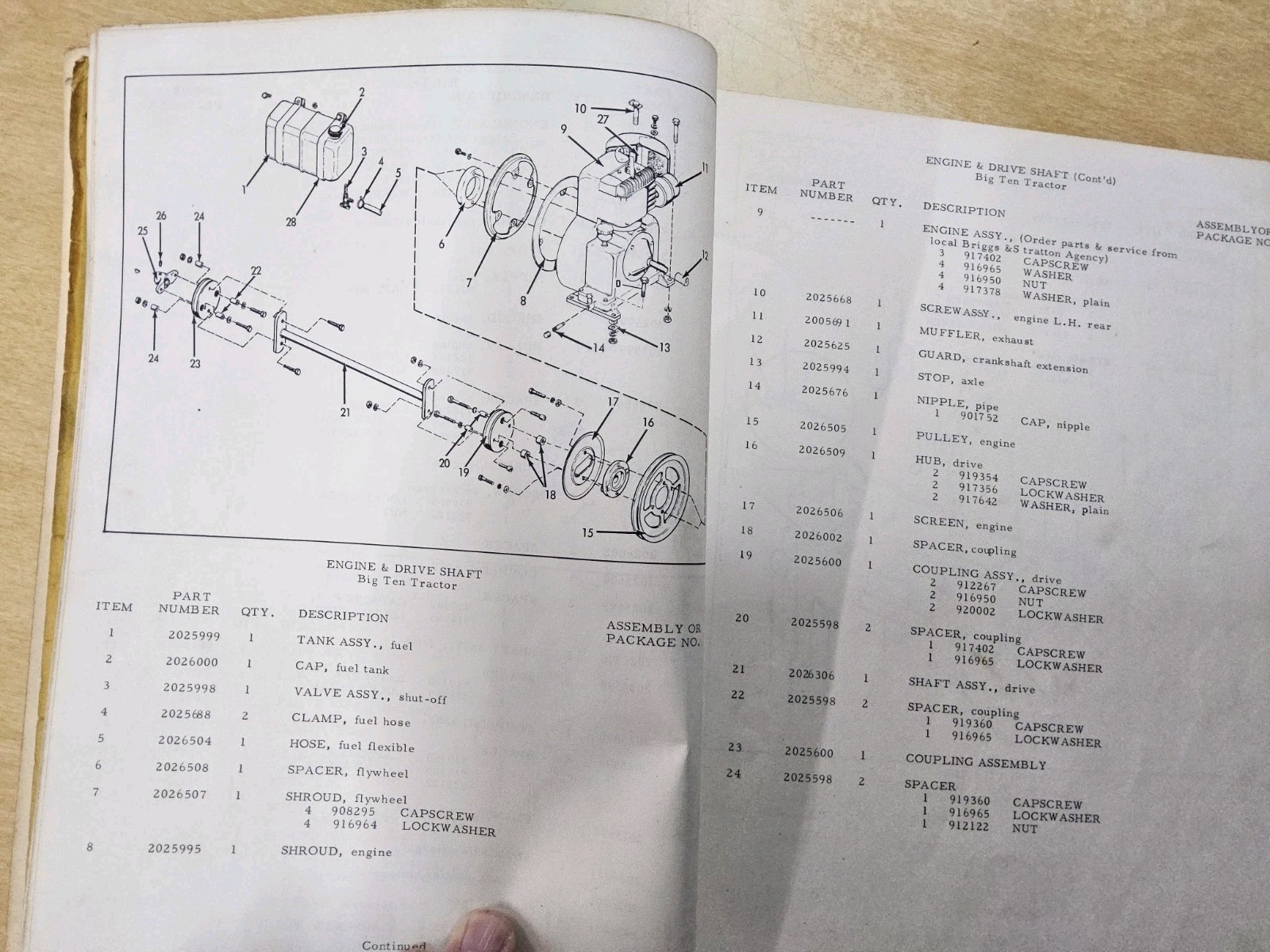 Allis-Chalmers Parts Catalog for Lawn & Garden Tractors and Equipment. …