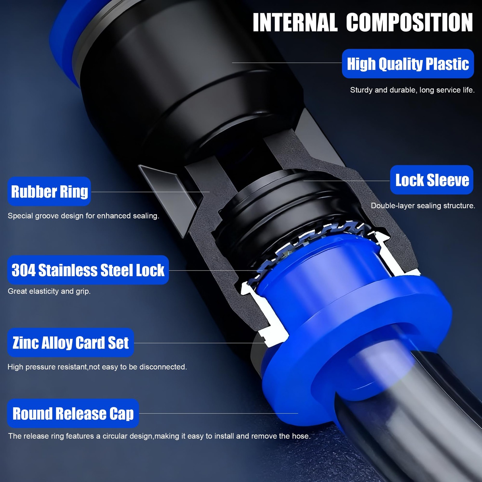 ZTF 124pcs Air Line Quick Connect Fittings -1/8 1/4 3/8 1/2″ Push to Connect Kit