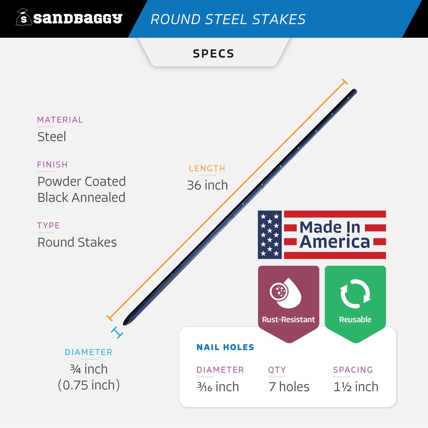 36″ Round Steel Concrete Form Stakes with Nail Holes – USA Made – Sandbaggy