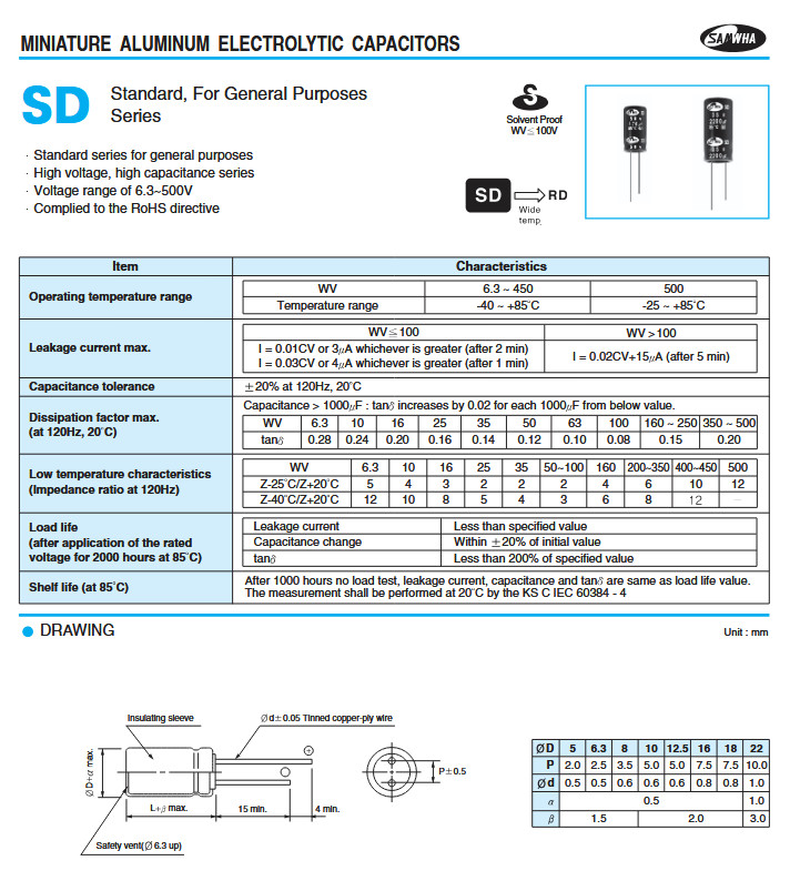 QTY (100) 2.2uf 100V 85′ RADIAL ELECTROLYTIC CAPACITORS SD2A225M05011PC SAMWHA