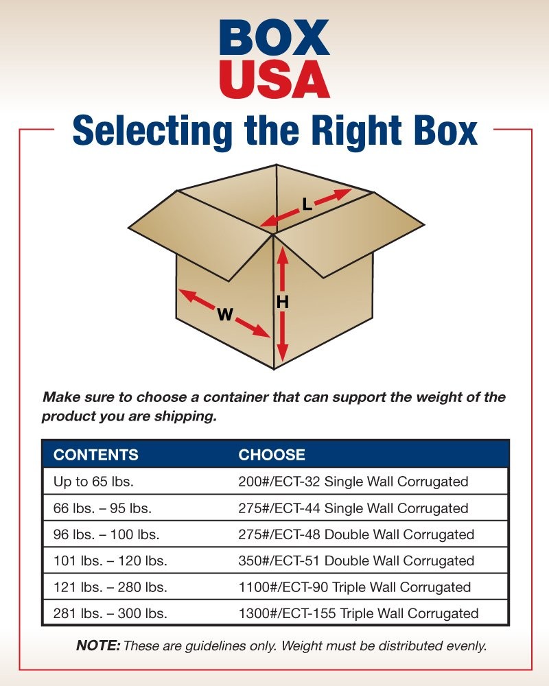 BOX USA Shipping Boxes Small 13″L x 7″W x 7″H x x 7″H, Kraft