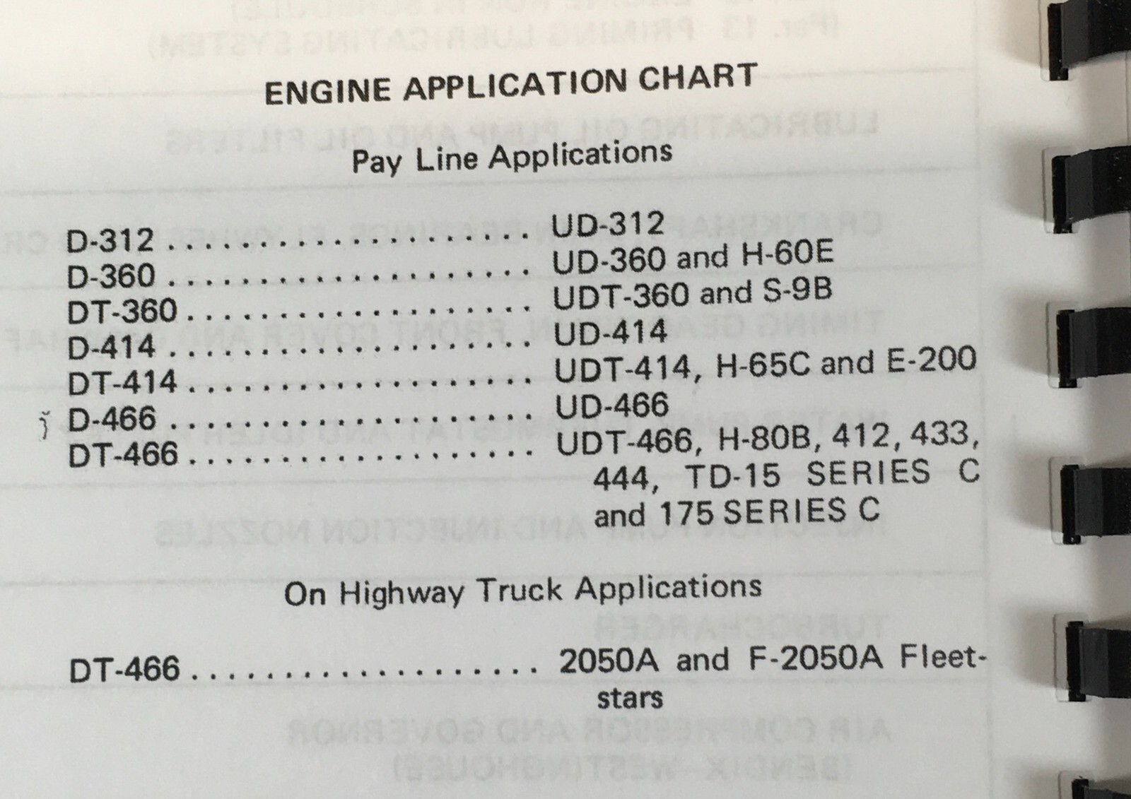 Farmall International 175C Loader Service Parts Operators Manual Set Crawler