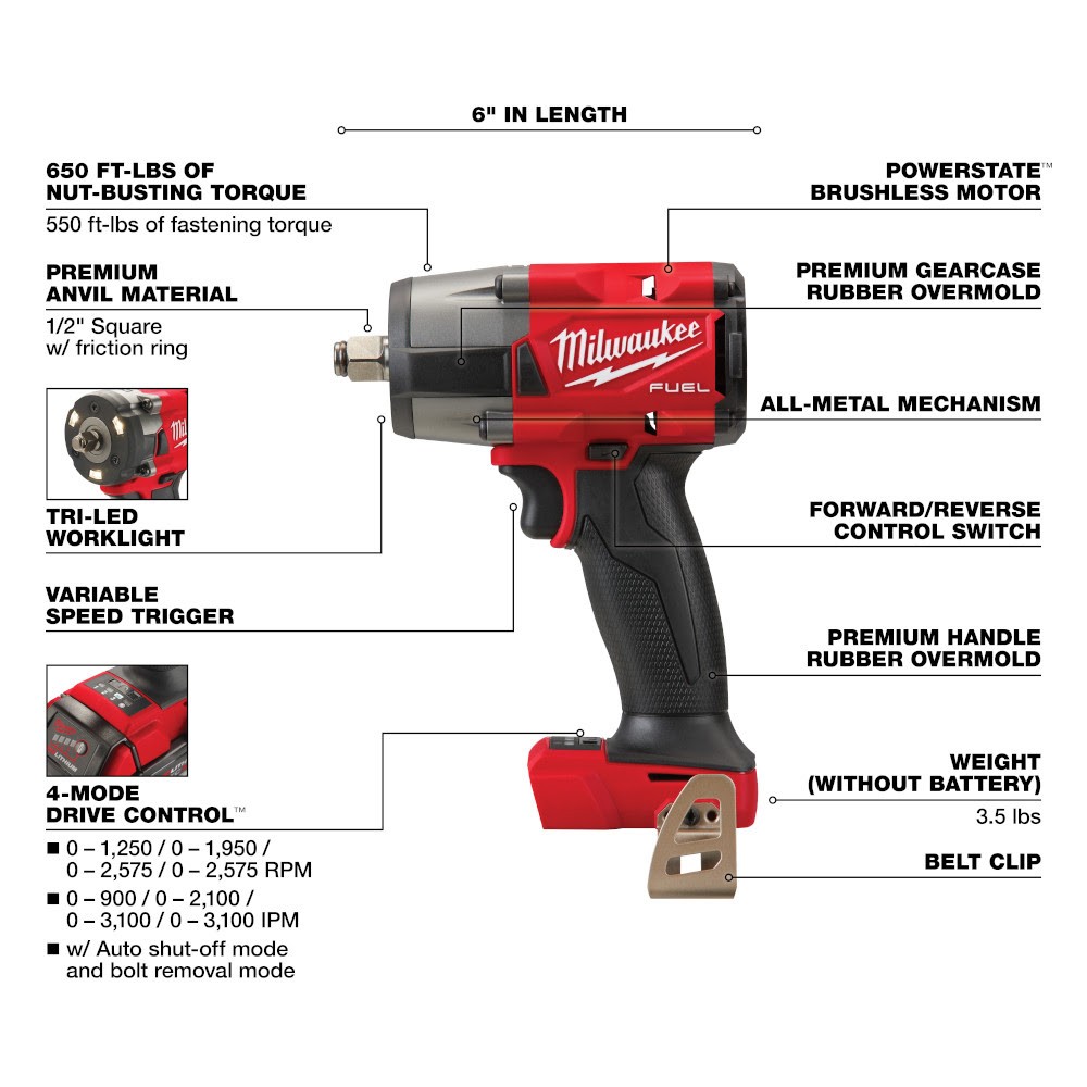 Milwaukee 3697-27 M18 Fuel 18V Lithium-Ion Cordless Brushless 7-Tool Combo Kit