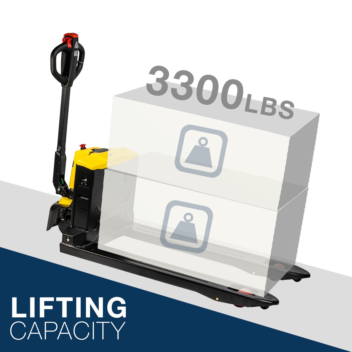 Stark USA 2-Pieces Fully-Electric Pallet Jack 3,300LBS Motorized 1.5T Jack Set