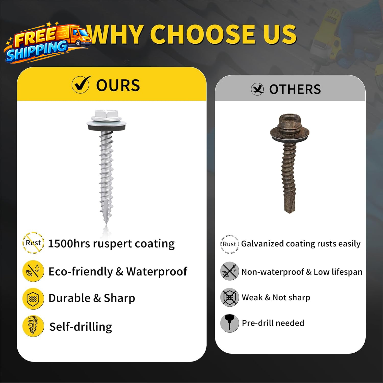 Metal Roofing Screws #10 X 1-1/2 300 PCS RUSPERT Hex Head Rubber Washer Sheet