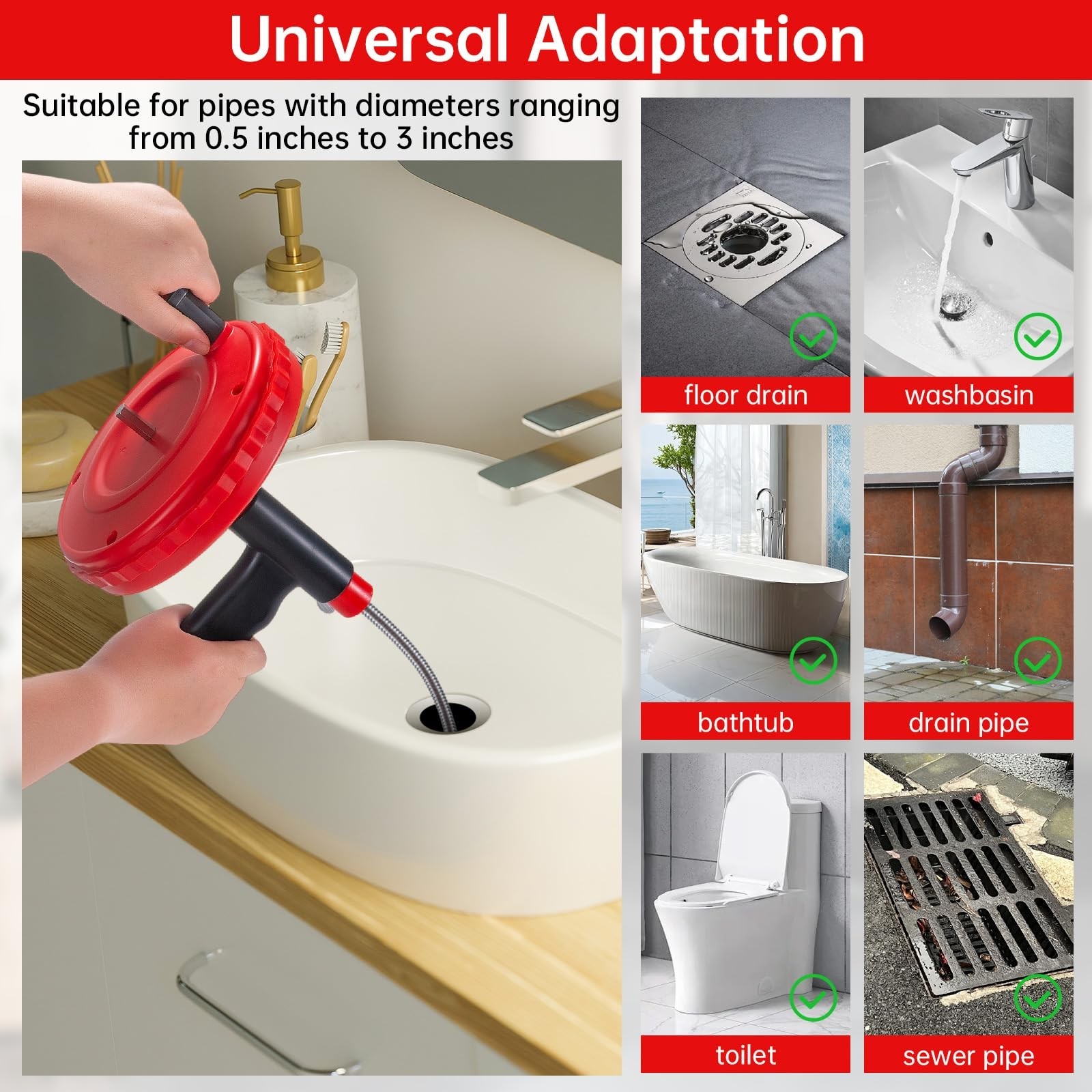 Drain Auger Toilet Snake Drain Clog Remover Tool Use Manually or Powered for …