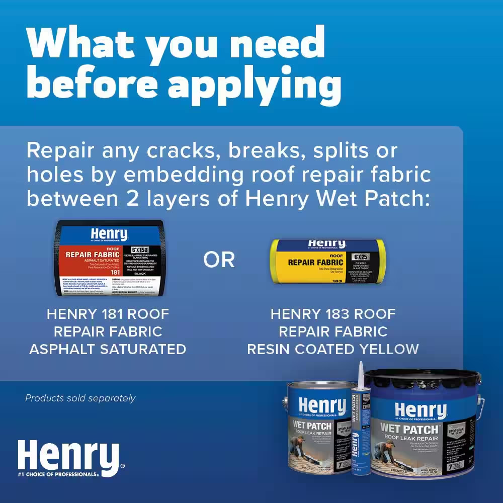 208 Wet Patch Black Roof Leak Repair Sealant Caulk 10.1 oz.