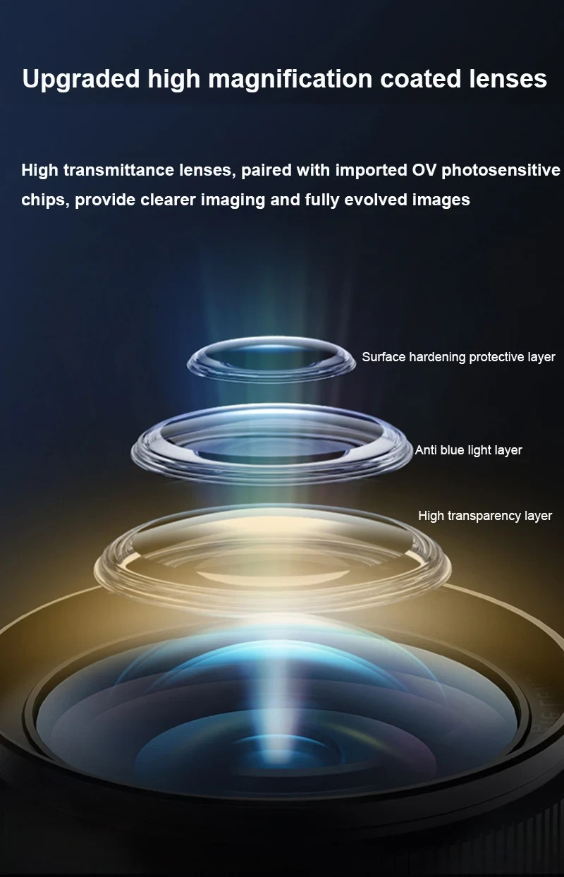 4.3-in screen 360° rotate HD camera Borescopes for industrial pipeline