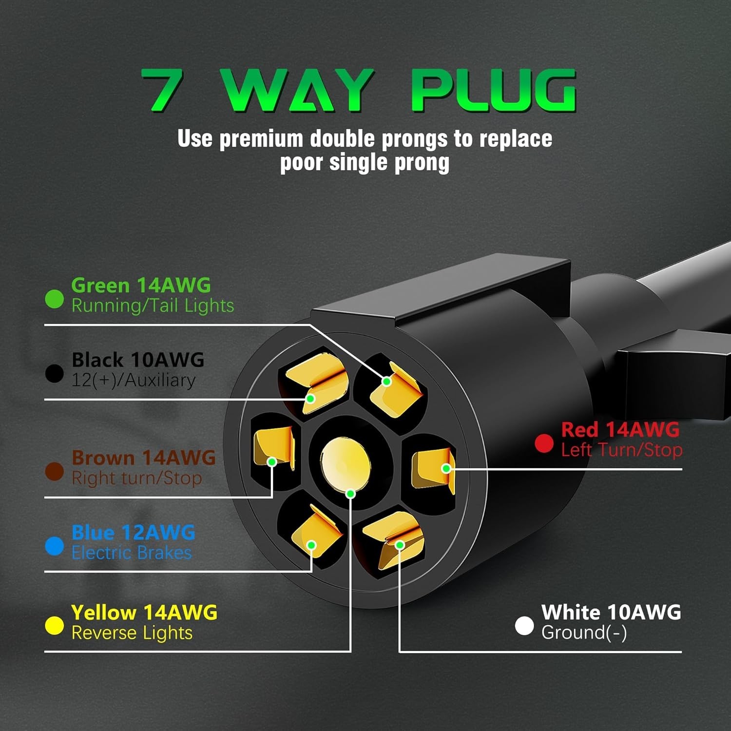 Premium 7-Way Trailer Plug with 7-Pin Weatherproof Wiring Harness Connector